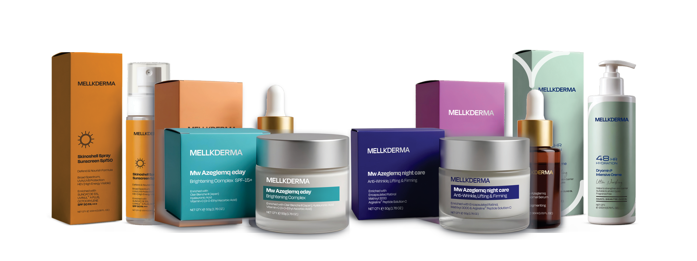 Mellkderma Master Portfolio